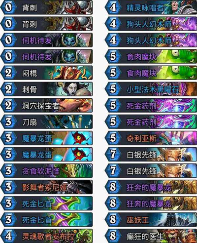 ¯ʯ��˵��ļ��������ô����