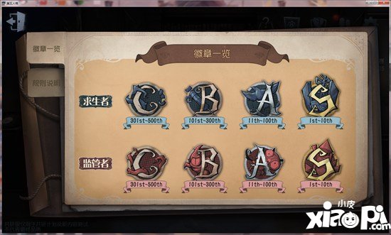 第五人格快速提升角色认知分技巧