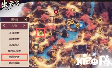 �̻����´�˵����ʹ��λ������