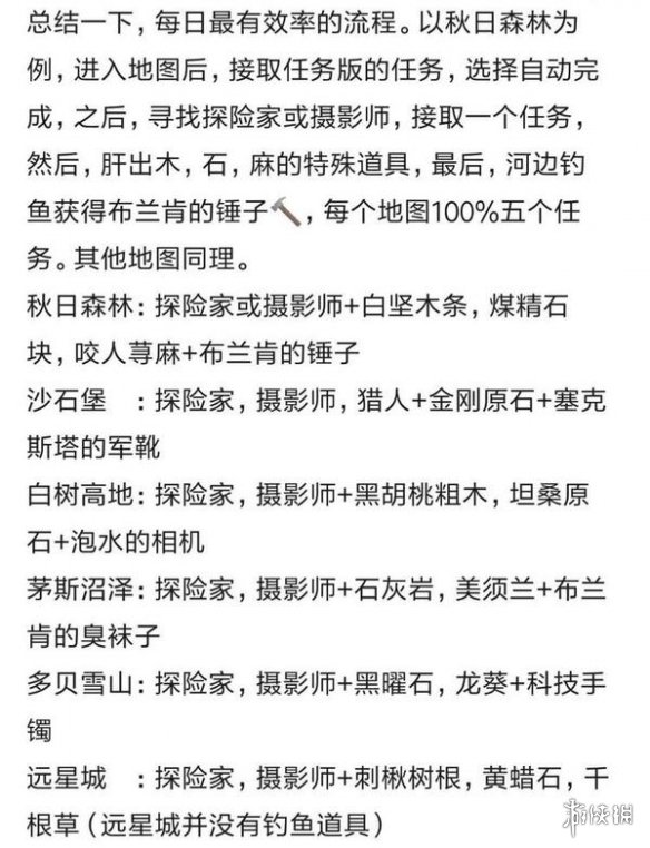 ����֮�����θ߷��Ӱ������