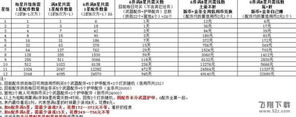 ����֮��˼������Ҫ����һ�����