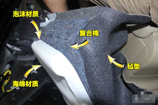 �𳵷�֮ʮ�����ĳ�