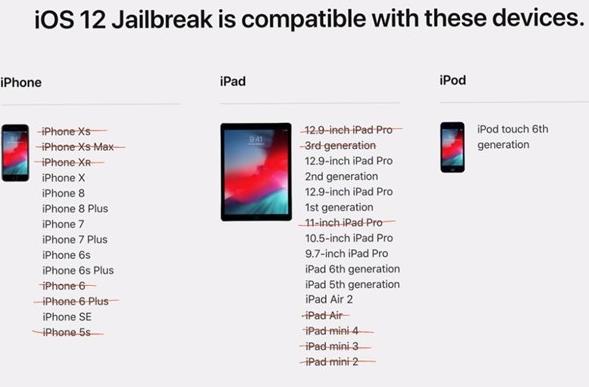 苹果iOS 12.0-12.1.2完整版越狱 苹果iOS 12.0-12.1.2完整版越狱