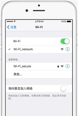 iphone6 plus无法激活怎么办 iphone6 plus无法激活怎么办
