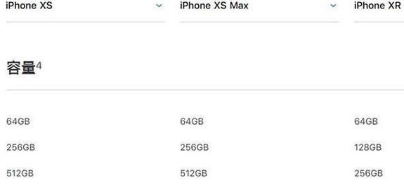 iPhoneXS跟iPhoneX外观有什么区别?