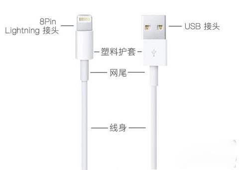 iPhone数据线如何辨别真伪? iPhone数据线如何辨别真伪?