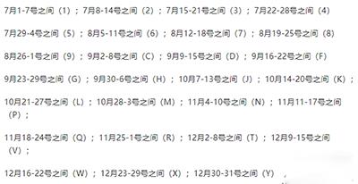 iPhone序列号是什么?序列号查看的方法 iPhone序列号是什么?序列号查看的方法