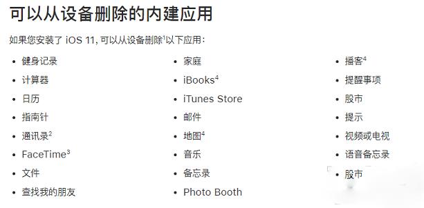 iPhone内置应用怎么删除? iPhone内置应用怎么删除?
