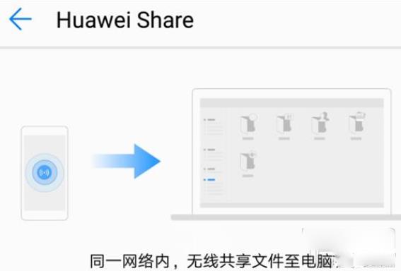 华为Huawei Share功能怎么样? 华为Huawei Share功能怎么样?