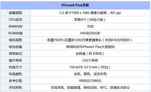 iPhone8Plus拆机图解 iPhone8Plus拆机图解