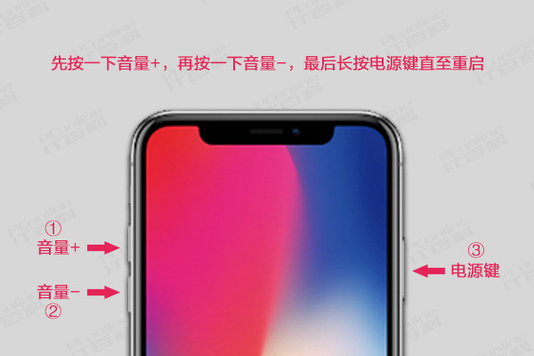 iphonex相关按键操作 iphonex相关按键操作