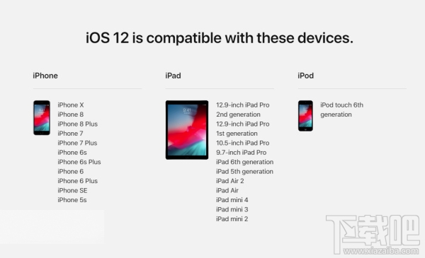 哪些设备可以更新iOS 12开发者预览版beta 8? 哪些设备可以更新iOS 12开发者预览版beta 8?