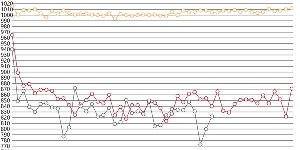 2018MacBook Proɢϵͳ