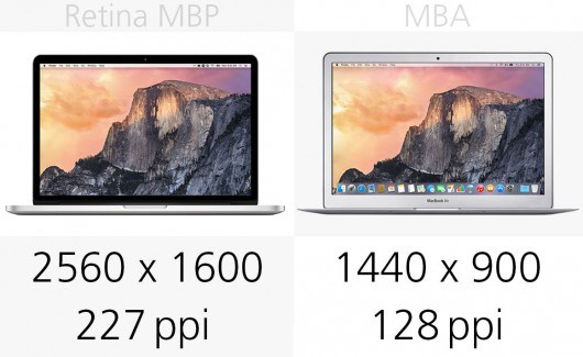 MacBook Air��MacBook Pro�������ģ�����ôѡ��