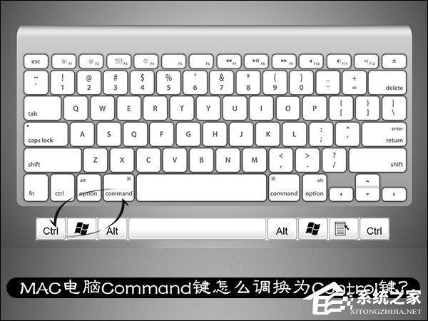 MAC电脑Command键怎么调换为Control键? MAC电脑Command键怎么调换为Control键?