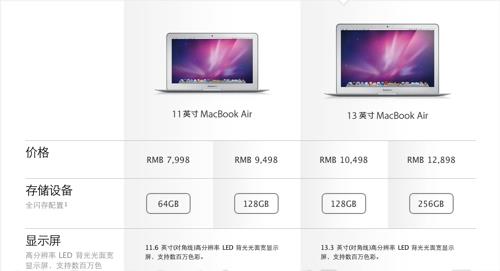 苹果发布会Back to the Mac 成亮点 苹果发布会Back to the Mac 成亮点