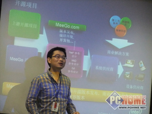 化繁为简 MeeGO系统将统一不同平台 化繁为简 MeeGO系统将统一不同平台