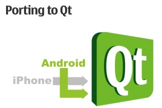 诺基亚:Qt可移植iPhone、Android应用程序 诺基亚:Qt可移植iPhone、Android应用程序