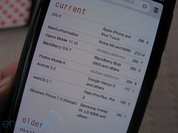 不跟随的诺基亚N9零售版 不跟随的诺基亚N9零售版