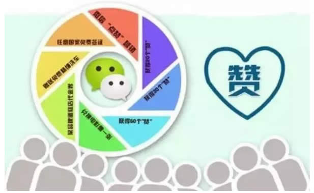 微信朋友圈