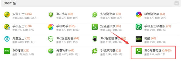 360免费电话