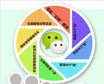 微信朋友圈评论