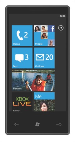 Windows Phone 7/iOSȫ��λ����
