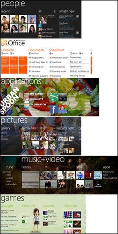 Windows Phone 7/iOSȫ��λ����