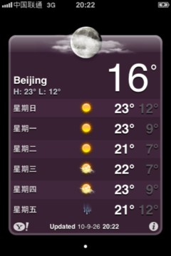 Windows Phone 7/iOSȫ��λ����