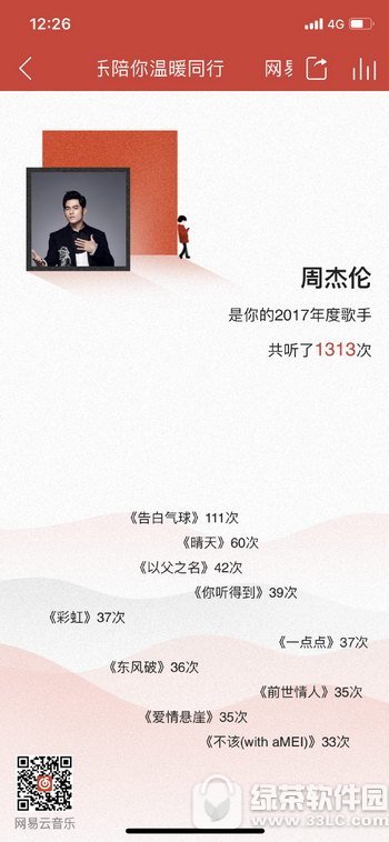 ����������2017������豨����ô�� 2017������豨��鿴����3