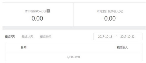 ������Ƶ��ô׬Ǯ ������Ƶ��������2