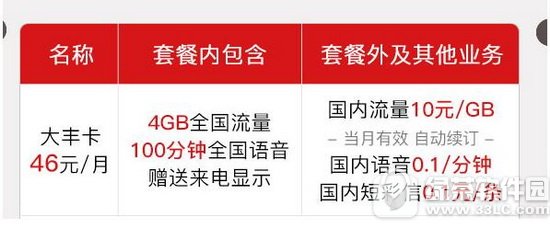 联通大丰卡如何申请开通 联通大丰卡办理地址