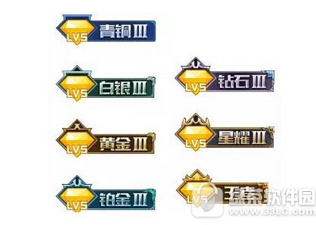 qq空间如何显示王者荣耀段位 qq空间显示王者荣耀段位图文使用教程