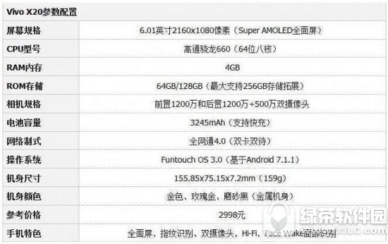 vivo x20和华为麦芒6哪个好 华为麦芒6和vivo x20对比分析1