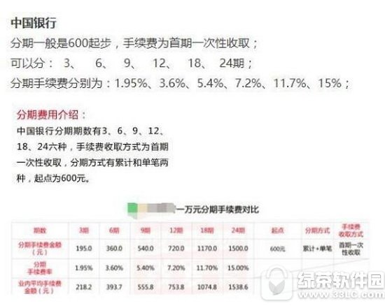 支付宝天猫开新车划算吗 支付宝天猫开新车靠谱吗2