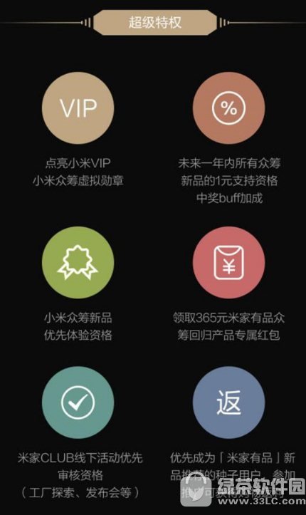 小米众筹2周年纪念限量套装多少钱 小米众筹2周年纪念限量套装有什么5