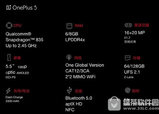 一加5和oppo r11哪个好 一加5好还是oppor11好2