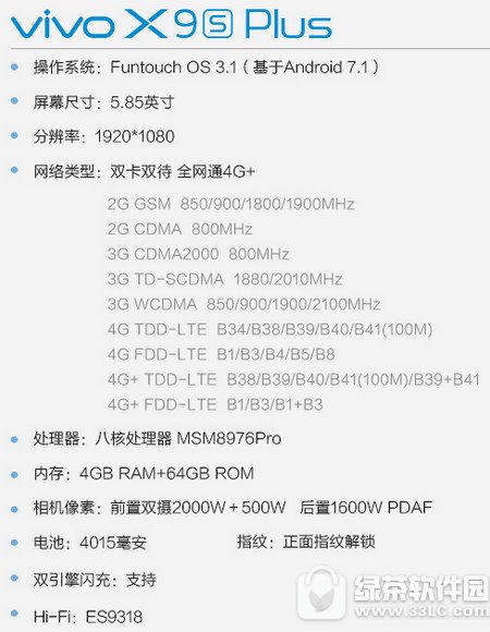 vivo x9s和x9s plus有什么区别?哪个好?vivo x9s和x9s plus对比评测00