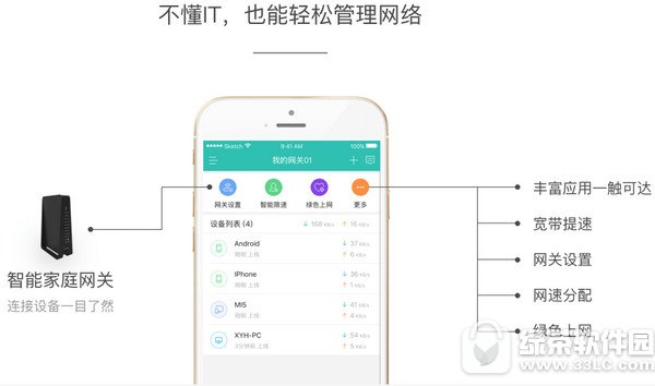 �ͼ�����ʲô?��ô��?�ƶ��ͼ���appʹ�ý̳�1