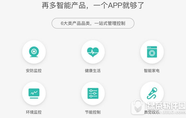 与家亲是什么?如何用?移动与家亲app使用图文使用教程