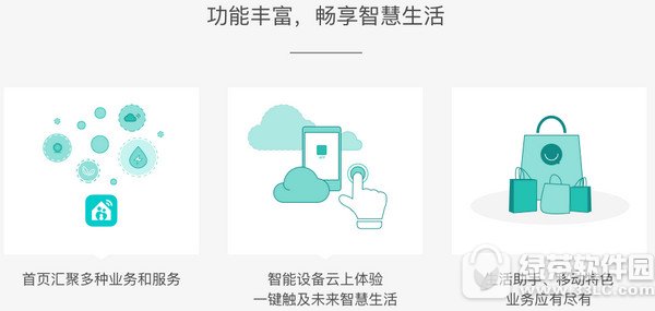 �ͼ�����ʲô?��ô��?�ƶ��ͼ���appʹ�ý̳�4