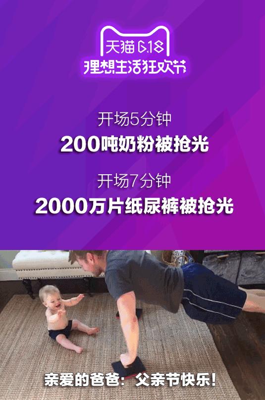 2019天猫618销售额 2019年淘宝618天猫商城app总共卖了多少钱