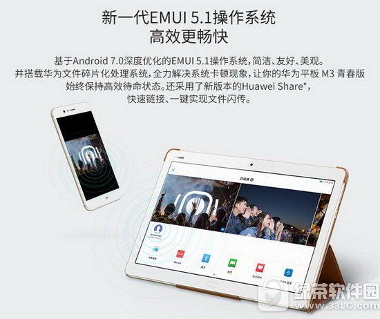 ��Ϊƽ��m3�ഺ������ ��Ϊƽ��m3�ഺ����ô��3