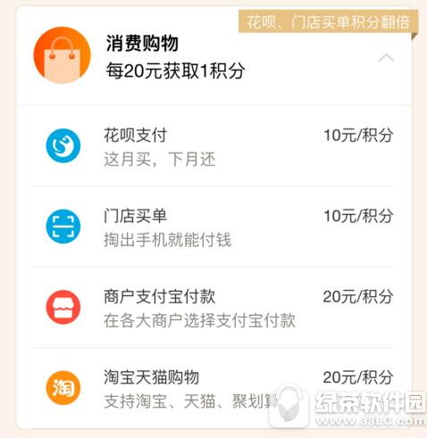 支付宝钻石会员需要多少积分 支付宝钻石会员积分快速获得方法2