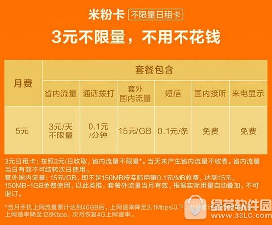 �׷ۿ�3Ԫ���⿨��ΰ���?����Ǯ?С�ײ��������⿨������ⶥ��?