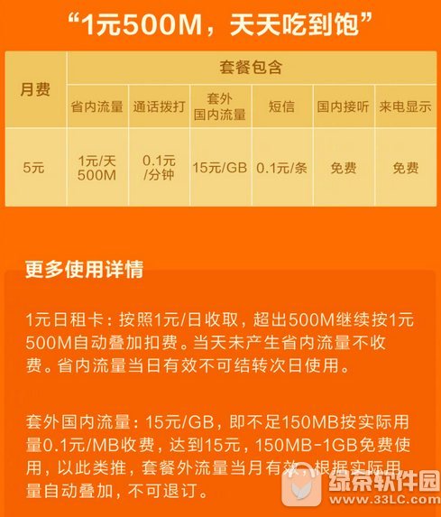 С�����⿨����շ�?�׷ۿ�1Ԫ���⿨�ʷ���������?