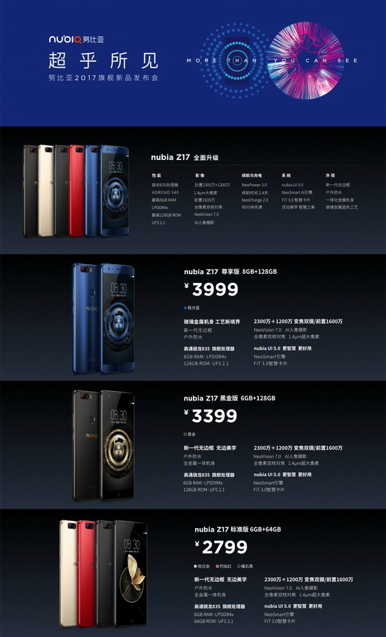 努比亚z17高配和低配的区别 努比亚z17标配和高配版对比1