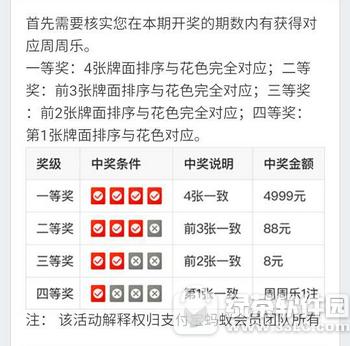 ֧�������ϻ�Ա����������� ֧�������ϻ�Ա�������н�����