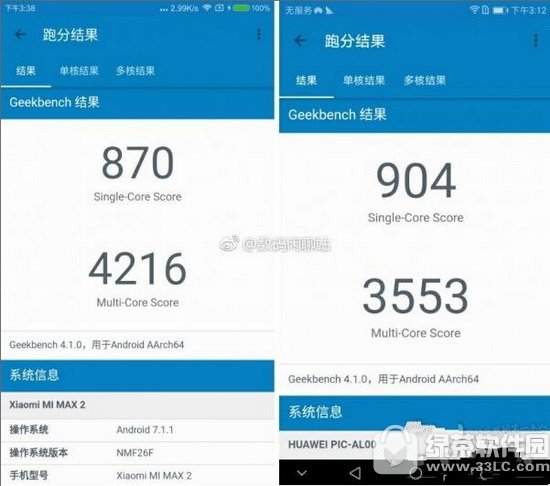 小米max2和华为nova2哪个好 华为nova2和小米max2对比评测2