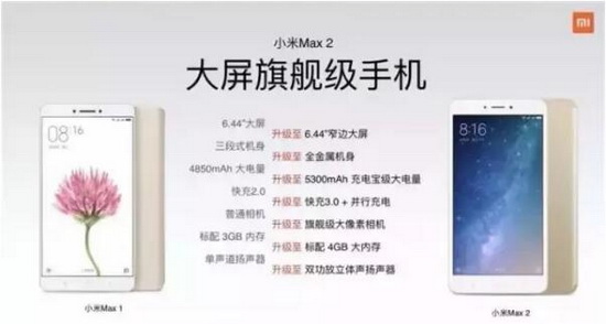 С��max2����ҫnote8�ĸ��� ��Ϊ��ҫnote8��С��max2�Ա�